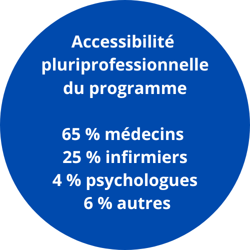 Lire la suite à propos de l’article JOURNEE THEMATIQUE<br>De la douleur aigüe à la douleur chronique :<br>Quelles nouveautés dans le parcours et la prise en charge ?